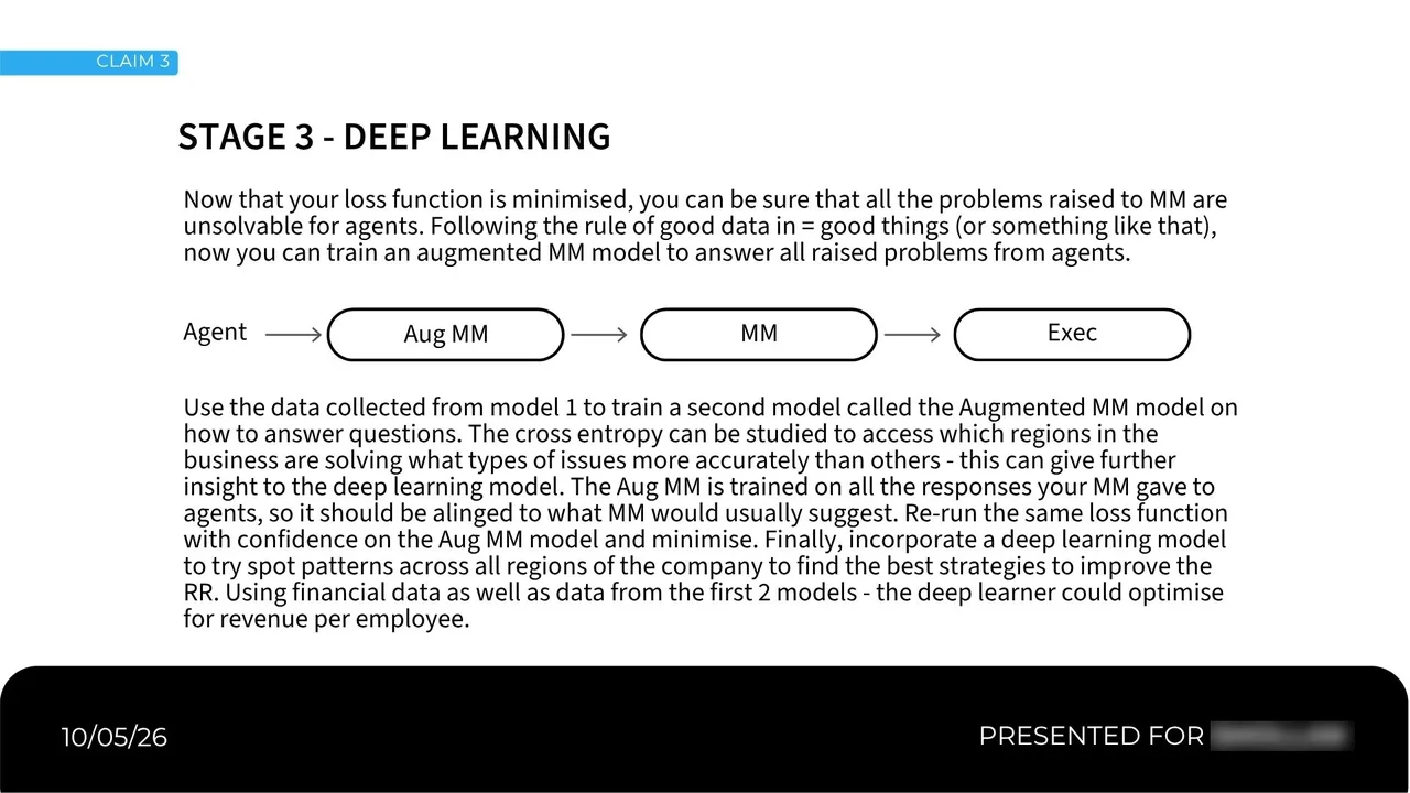 Slide: Stage 3: deep learning on the decisions collected in the first two stages.